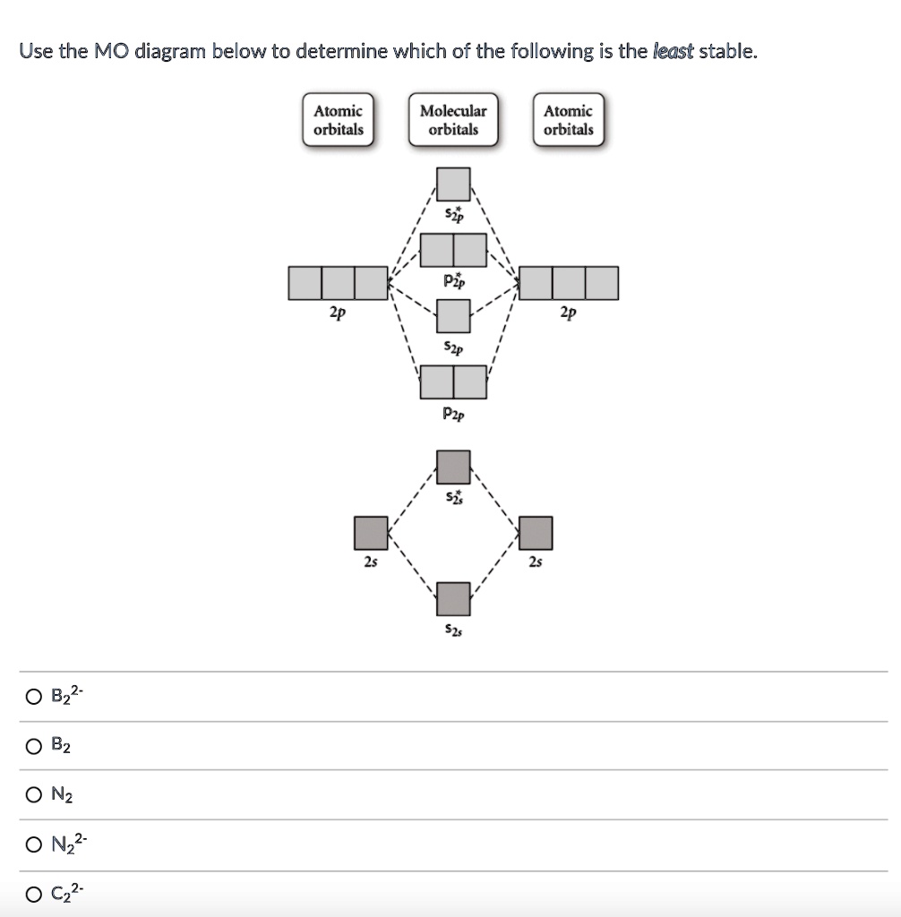 Solved 7. Use the diagram below to determine the following