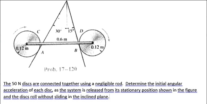 SOLVED: The 50 N discs are connected together using a negligible rod ...