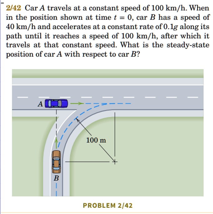 SOLVED: 2/42 Car A Travels At A Constant Speed Of 100 Km/h. When In The ...