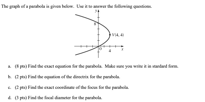The graph of a parabola is given below. Use it to answer the following questions.
8
V(4, 4)
0
x
4
a. (8 pts) Find the exact equation for the parabola. Make sure you write it in stardard form.
b. (2 pts) Find the equation of the directrix for the parabola.
c. (2 pts) Find the exact coordinate of the focus for the parabola.
d. (3 pts) Find the focal diameter for the parabola.