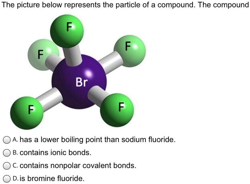 SOLVED: The picture below represents the particle of a compound The ...
