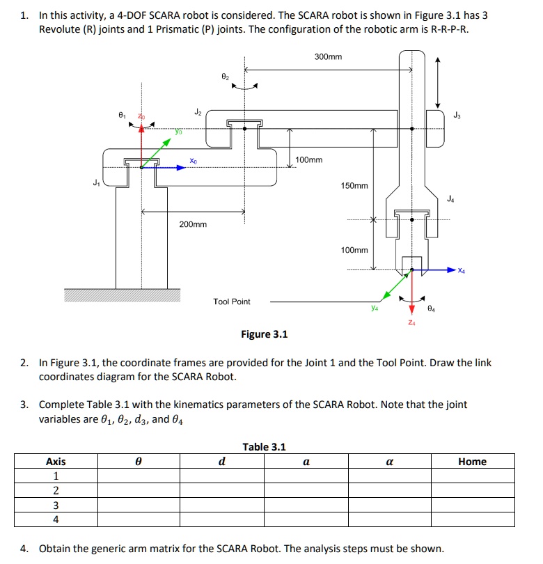 SOLVED In this activity, a 4DOF SCARA robot is considered. The SCARA
