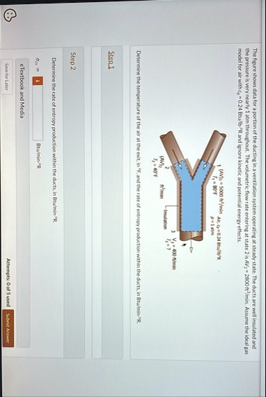 the figure shows data for a portion of the ducting in a ventilation system operating at steady state the ducts are well insulated and the pressure is very nearly 1 atm throughout the volumet 59856