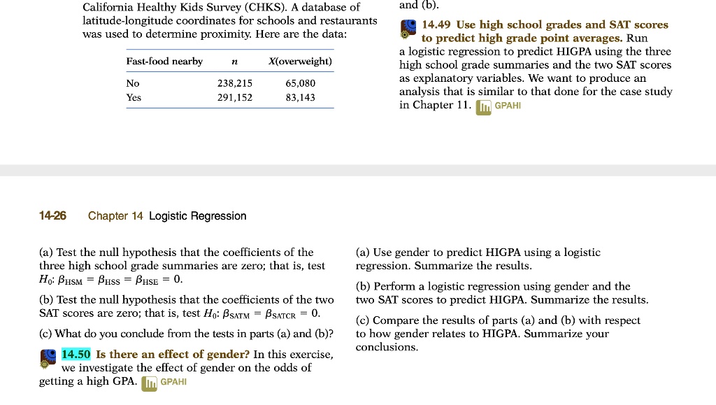 SOLVEDCalifornia Healthy Kids Survey (CHKS) A database of latitude