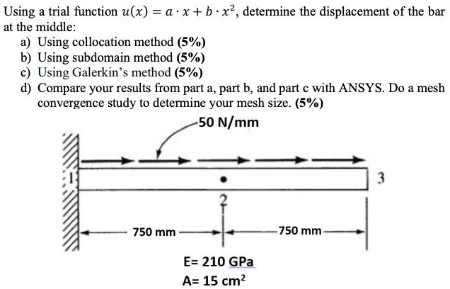 Solved Using A Trial Function U X Ax Bx Determine The