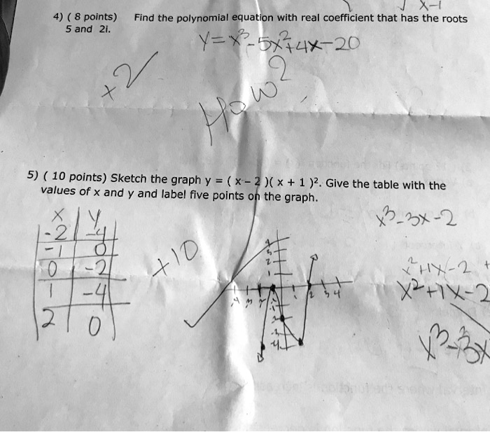 4 8 Points 5 Andfind The Polynomial Equation With Itprospt