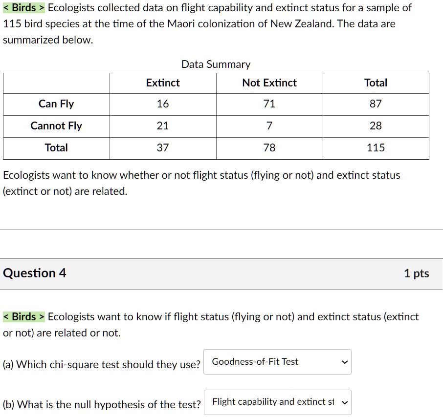 < Birds > Ecologists collected data on flight capability and extinct status for a sample of 115 bird species at the time of the Maori colonization of New Zealand. The data are summarized below.
Data Summary
Extinct Not Extinct Total
Can Fly 16 71 87
Cannot Fly 21 7 28
Total 37 78 115
Ecologists want to know whether or not flight status (flying or not) and extinct status (extinct or not) are related.
Question 4
< Birds > Ecologists want to know if flight status (flying or not) and extinct status (extinct or not) are related or not.
(a) Which chi-square test should they use? Goodness-of-Fit Test
(b) What is the null hypothesis of the test? Flight capability and extinct st