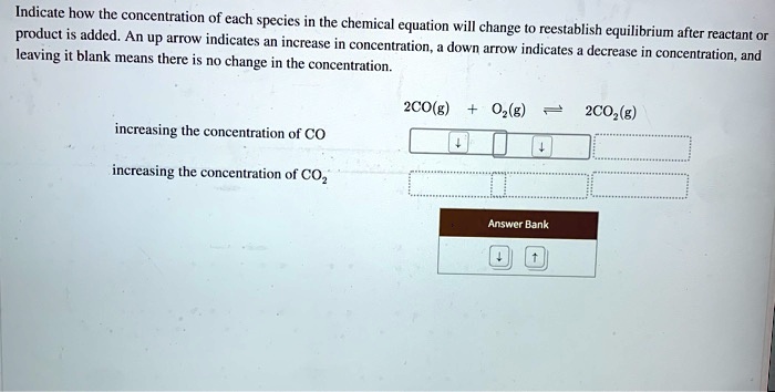 SOLVED: Indicate how the concentration Of each species in the chemical ...