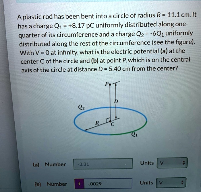 SOLVED A plastic rod has been bent into a circle of radius R = 11.1 cm