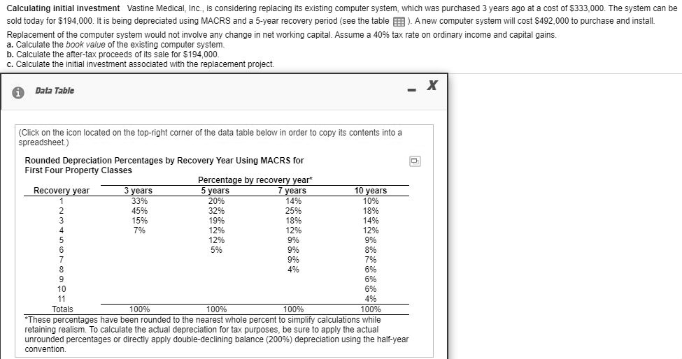 SOLVED: Calculating Initial Investment Vastine Medical, Inc., is ...