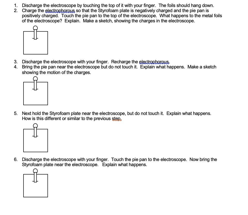 SOLVED Discharge the electroscope by touching the top of it with your