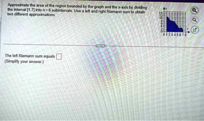 Approximate the area of the region bounded by the graph and the x-axis ...