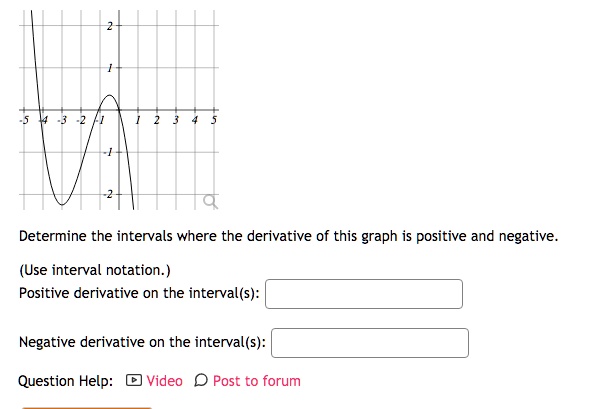 SOLVED: Determine the intervals where the derivative of this graph is ...