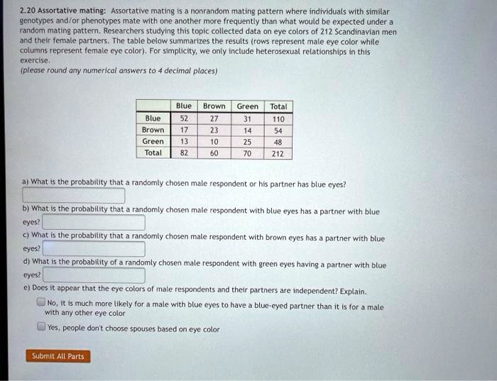 SOLVED: 2.20 Assortative mating: Assortative mating is a nonrandom ...