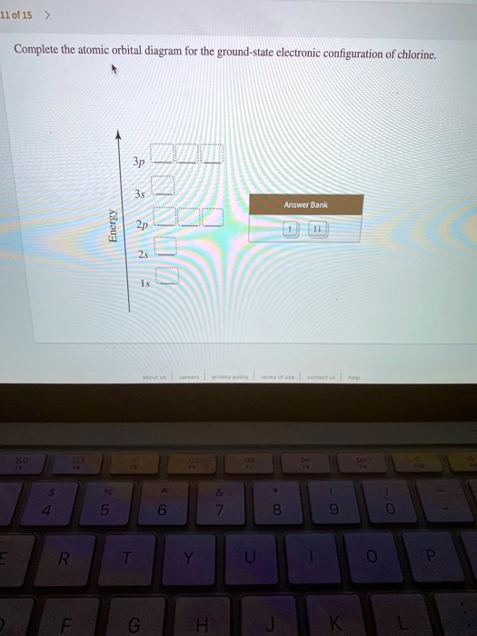 SOLVED 11 0f 15 Complete the atomic orbital diagram for the ground