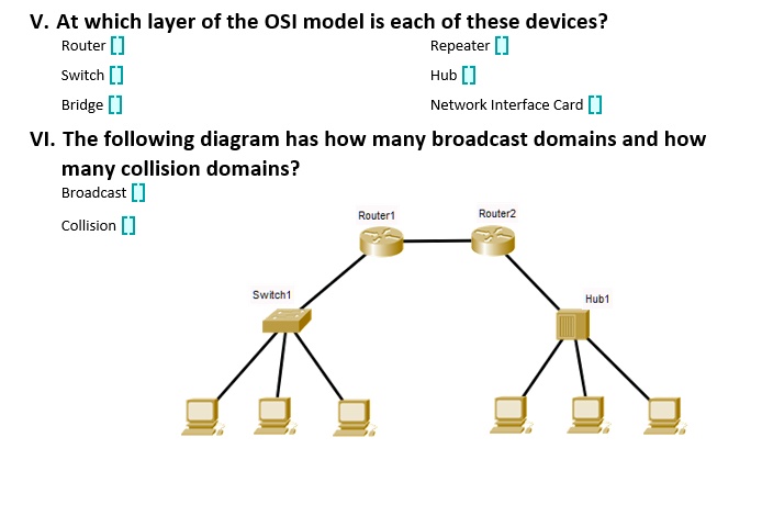 SOLVED: V. At which layer of the OSI model is each of these devices ...