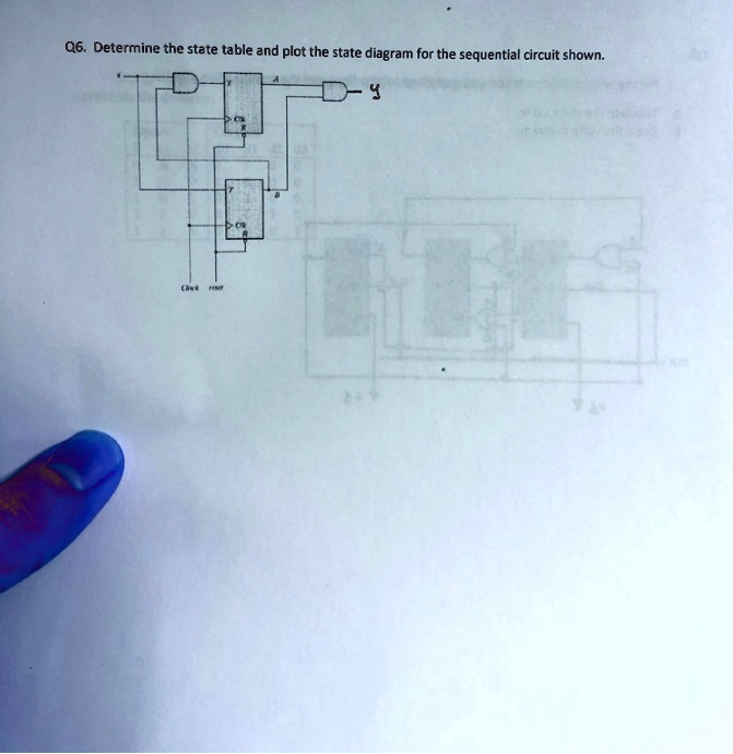 Solved Q6 Determine The State Table And Plot The State Diagram For The Sequential Circuit Shown