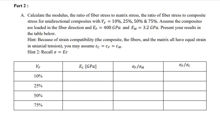 part 2 a calculate the modulus the ratio of fiber stress to matrix ...