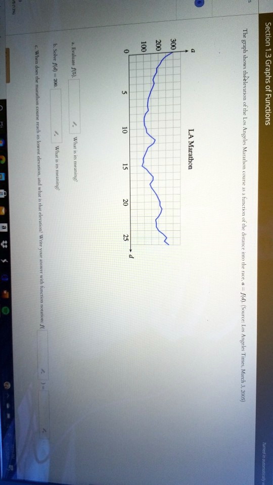 SOLVED: The graph Section shows 13 Graphs thuelevation cfthe of ...