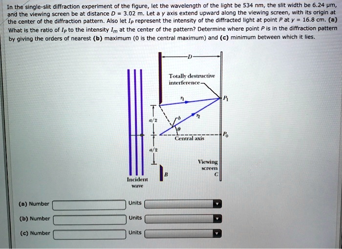 In the single-slit diffraction experiment of the figure, let...