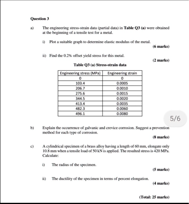 SOLVED: Question 3 a) The engineering stress-strain data (partial data ...