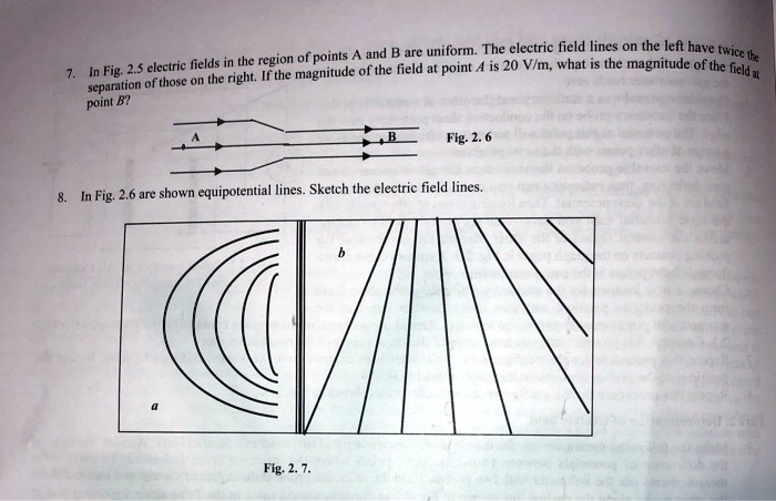 points and b are uniform the electric field lines on the left have xice ...
