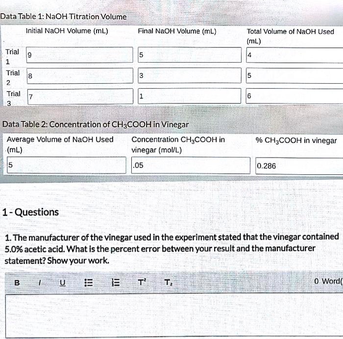 Data Table 1 NaOH Titration Volume Initial NaOH Volume (mL) Final NaOH