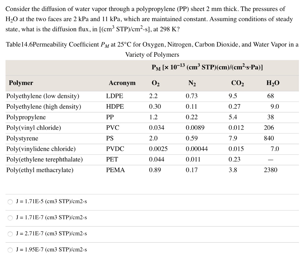 solved-consider-the-diffusion-of-water-vapor-through-a-polypropylene