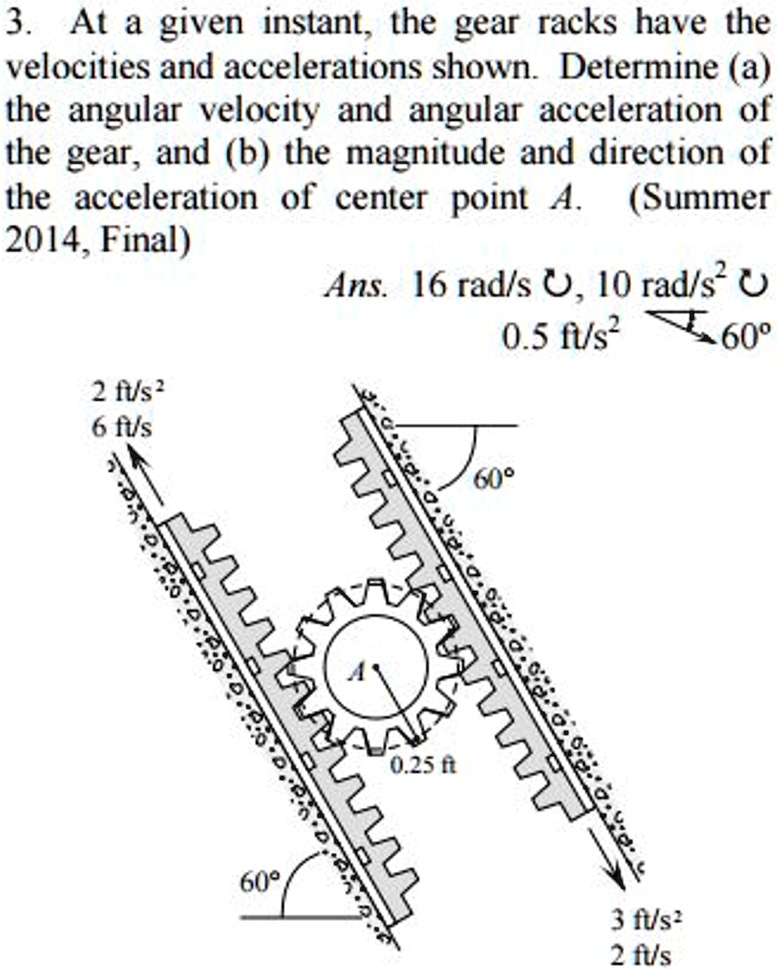 At a given instant, the gear racks have the velocities and ...