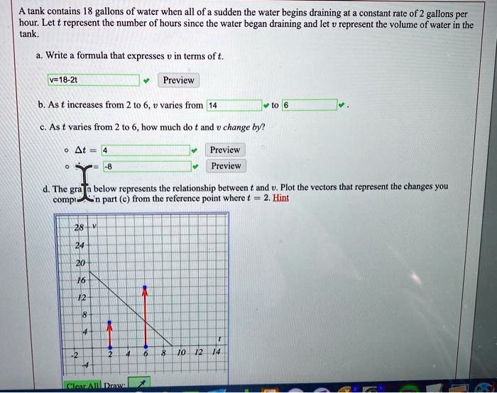 SOLVED A tank contains 8 gallons of water when all of a sudden the