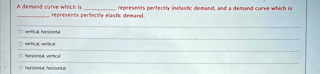 suppose that a market with an inelastic demand curve... A demand curve which is represents perfectly inelastic demand, and a ...