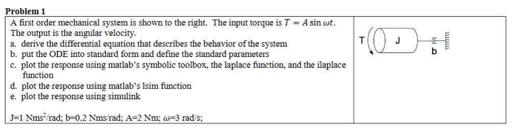 SOLVED: Problem 1: A first-order mechanical system is shown to the ...