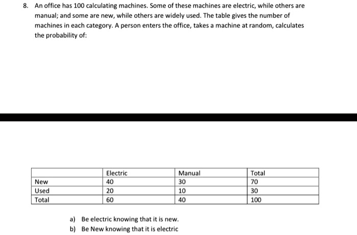 [GET ANSWER] an office has 100 calculating machines some of these ...