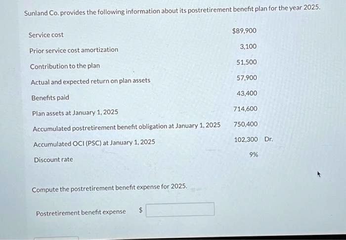 Sunland Co. provides the following information about its postretirement benefit plan for the year 2025.

Service cost
89,900
Prior service cost amortization
3,100
Contribution to the plan
51,500
Actual and expected return on plan assets
57,900
Benefits paid
43,400
Plan assets at January 1, 2025
714,600
Accumulated postretirement benefit obligation at January 1, 2025
750,400
Accumulated OCI (PSC) at January 1, 2025
102,300 Dr.
Discount rate
9%

Compute the postretirement benefit expense for 2025.

Postretirement benefit expense