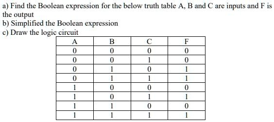 SOLVED: Find the Boolean expression for the below truth table. A, B ...