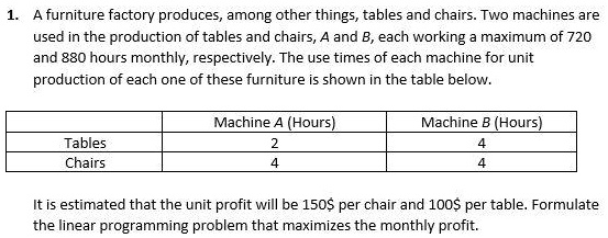 1. A furniture factory produces, among other things, tables and chairs. Two machines are used in the production of tables and chairs, A and B, each working a maximum of 720 and 880 hours monthly, respectively. The use times of each machine for unit production of each one of these furniture is shown in the table below.

| | Machine A (Hours) | Machine B (Hours) |
|—|—|—|
| Tables | 2 | 4 |
| Chairs | 4 | 4 |

It is estimated that the unit profit will be 150per chair and 100 per table. Formulate the linear programming problem that maximizes the monthly profit.
