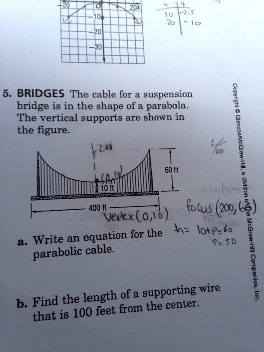 SOLVED 5. BRIDGES The cable for a suspension bridge is in the shape of