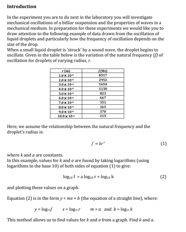 precautions of bifilar suspension experiment