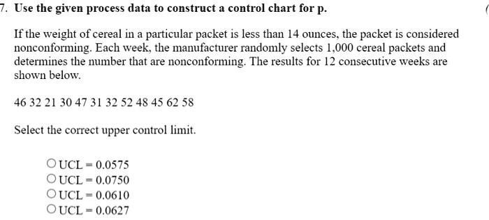 Use the given process data to construct a control chart for...