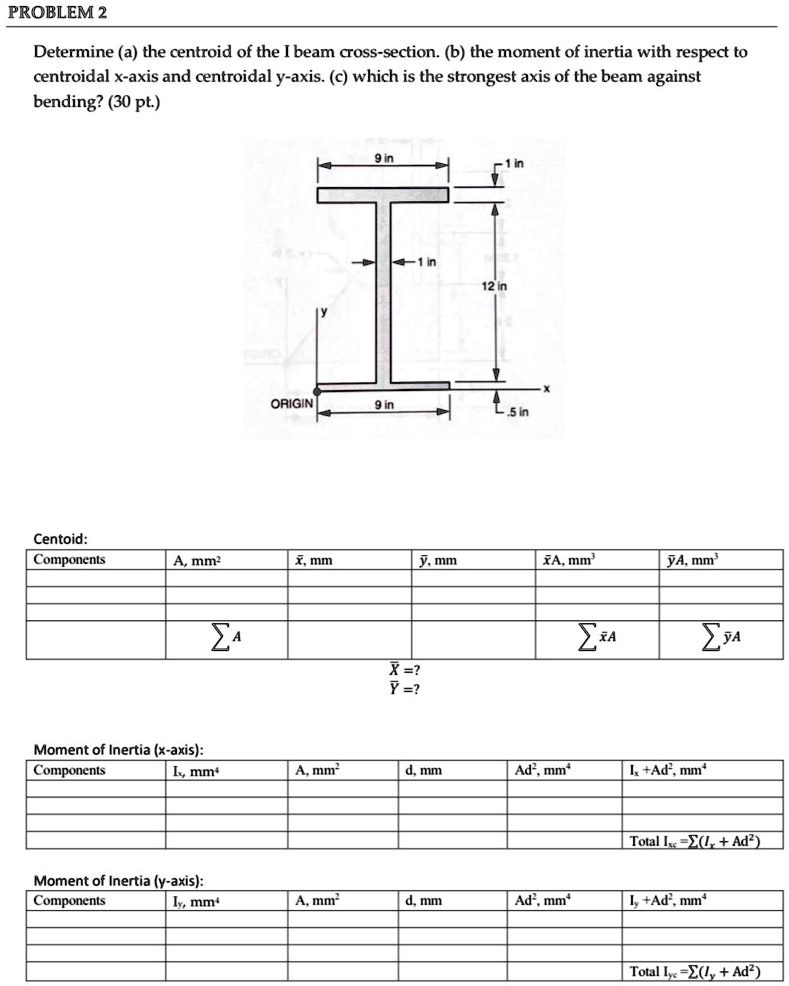 SOLVED: PROBLEM 2 Determine (a) the centroid of the I-beam cross ...