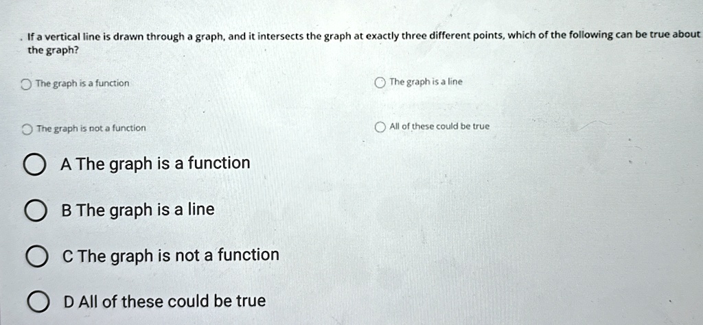 If a vertical line is drawn through a graph, and it intersects the graph at exactly three different points, which of the following can be true about
the graph?
The graph is a function
The graph is a line
The graph is not a function
All of these could be true
A The graph is a function
B The graph is a line
C The graph is not a function
D All of these could be true