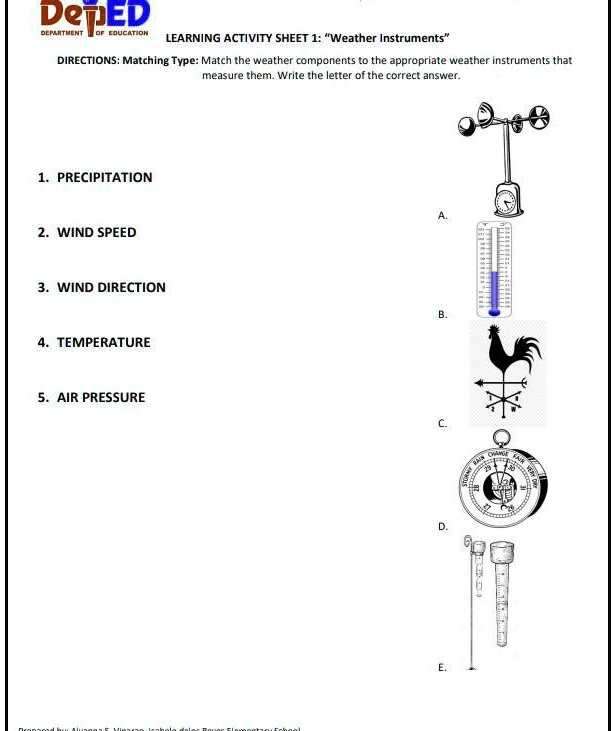 SOLVED You can help me, please. Dejzd LEARNING ACTIVITY SHEET 1