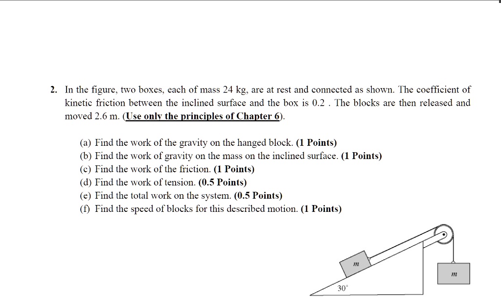 SOLVED: In the figure, two boxes, each of mass 24 kg, are at rest and ...