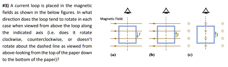 SOLVED: #3) A current loop is placed the magnetic fields as shown in ...