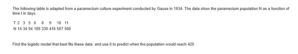 gf gause paramecium experiment