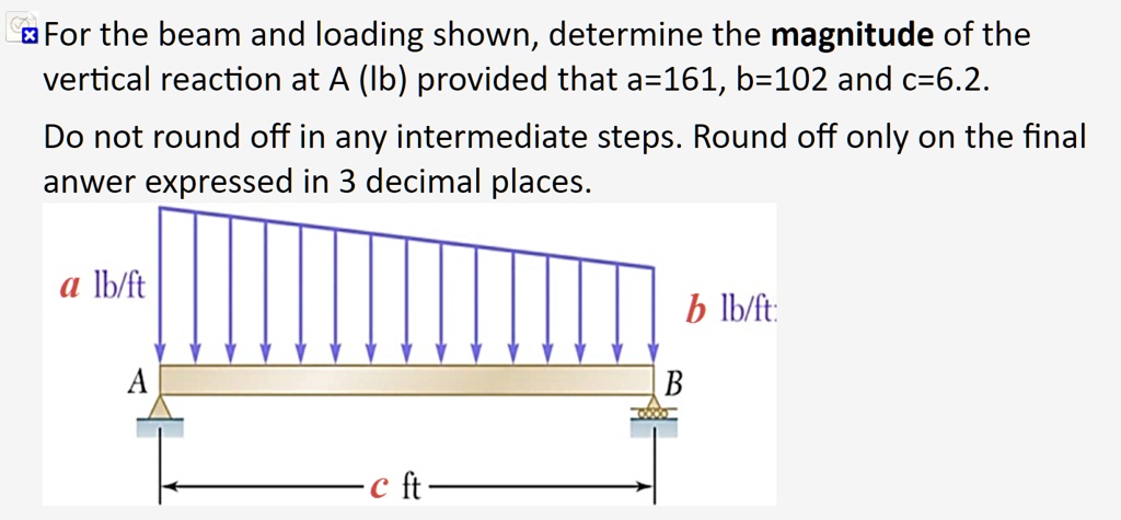 For the beam and loading shown, determine the magnitude of the vertical reaction at A (lb) provided that a=161, b=102 and c=6.2. Do not round off in any intermediate steps. Round off only on the final anwer expressed in 3 decimal places. a lb/ft b lb/ft A B c ft