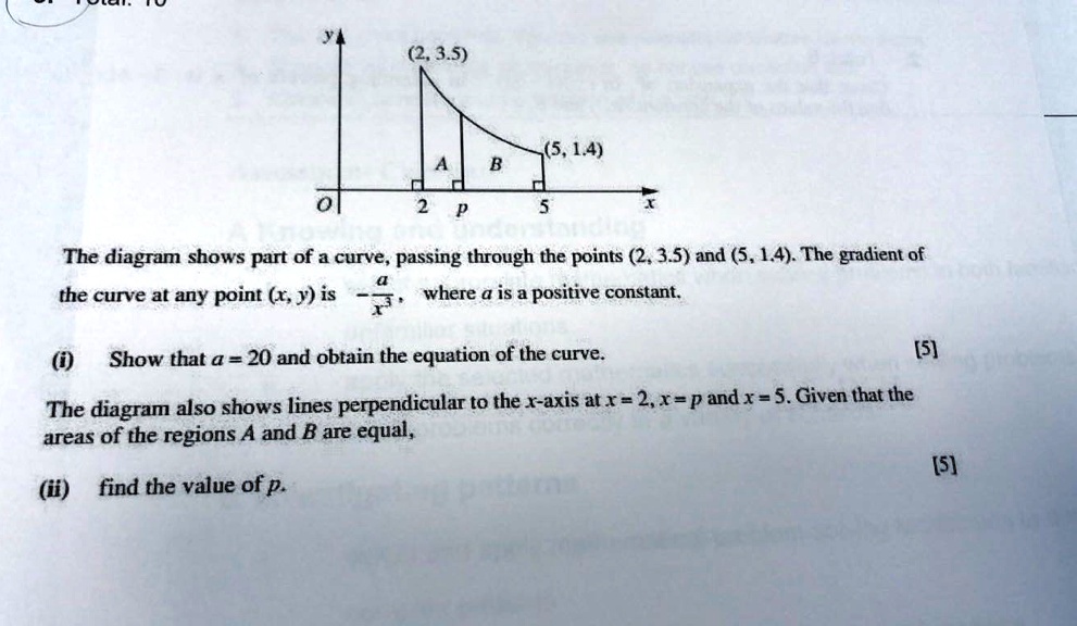 The diagram shows part of a curve, passing through the points (2, 3.5) and (5, 1.4). The gradient of the curve at any point (x, y) is -a/x^3, where a is a positive constant.

(i) Show that a = 20 and obtain the equation of the curve. [5]

The diagram also shows lines perpendicular to the x-axis at x = 2, x = p and x = 5. Given that the areas of the regions A and B are equal,

(ii) find the value of p. [5]