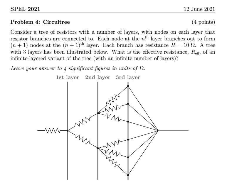 SOLVED SPhL 2021 12 June 2021 Problem 4 Circuitree points) Consider