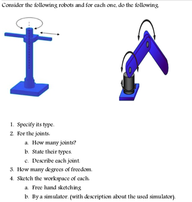 SOLVED Consider the following robots and for each one; do the