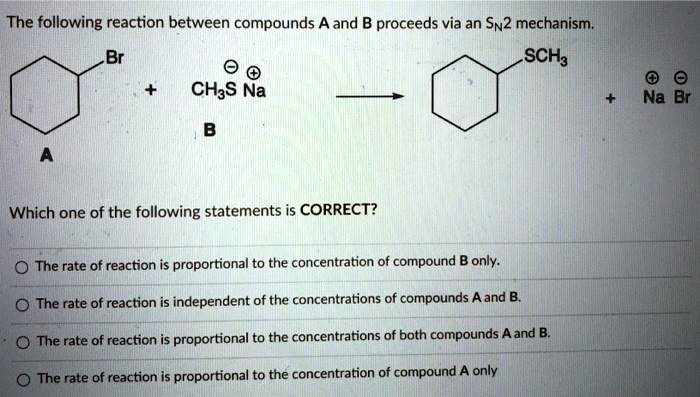 SOLVED: The Following Reaction Between Compounds A And B Proceeds Via ...